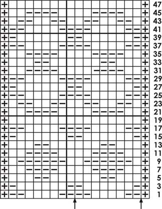 Honey Cells - Knitting Chart