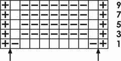 Tiles II - Knitting Chart