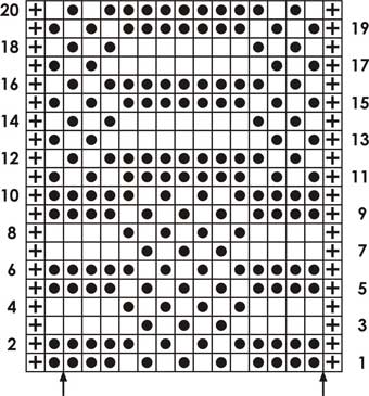 Square = Square - Knitting Chart
