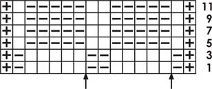 Tiles I - Knitting Chart