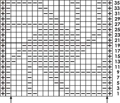 Windmill - Knitting Chart