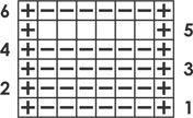 Horizontal Garter Stitch Stripes - Knitting Chart