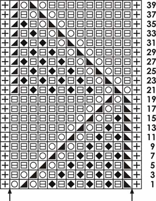 Mountain Peaks - Knitting Chart