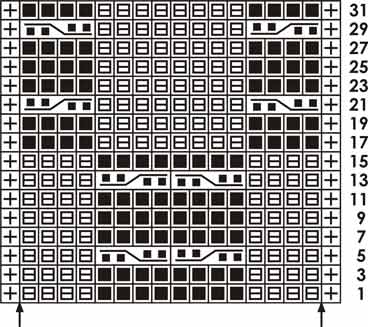 Knit Medallions - Knitting Chart