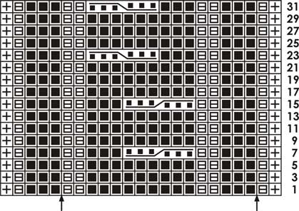 Knit Ribbon Cables - Knitting Chart