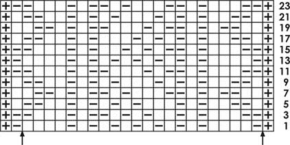 Diamonds & Triangles - Knitting Chart