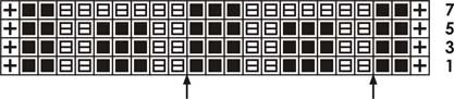 Fast Tracks & Hurdles - Knitting Chart