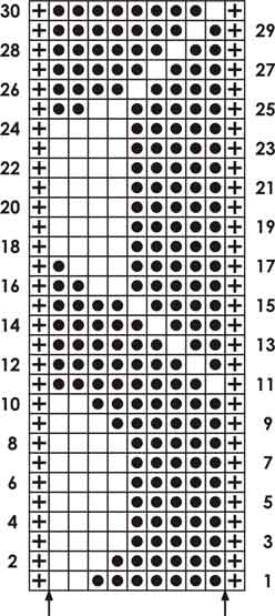 Robo Stitch I - Knitting Chart