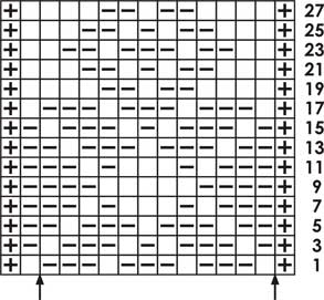 Diamonds Big & Small - Knitting Chart