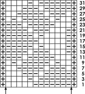 Mirror Chains Stitch - Knitting Chart