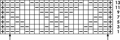 Decorated Diamonds - Knitting Chart