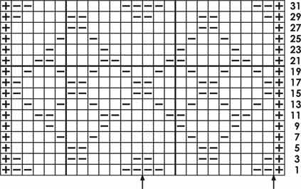 4 in 1 Knit Diamonds - Knitting Chart