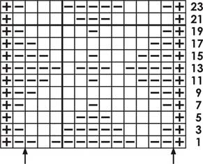 X - Knitting Chart