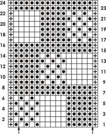 Seed Stitch Basket Weave - Knitting Chart