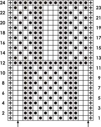 Bracket Stitch - Knitting Chart