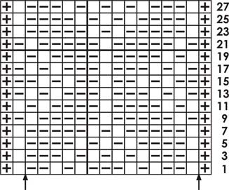 Moss Stitch Diamonds - Knitting Chart