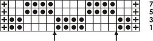 Simple 4x4 Basket Weave - Knitting Chart