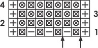 Brioche Stitch - Knitting Chart