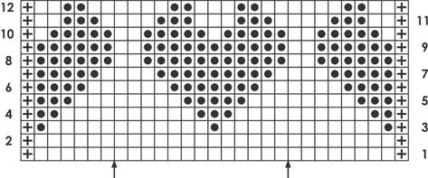 Simple Stockinette Hearts - Knitting Chart