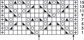 Lacy Heart Curtain - Knitting Chart