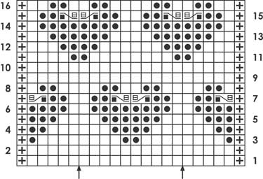 Your Twisted Heart II - Knitting Chart