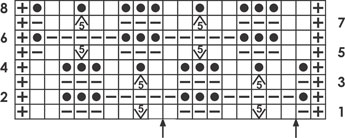 Stockinette Bobbles - Knitting Chart